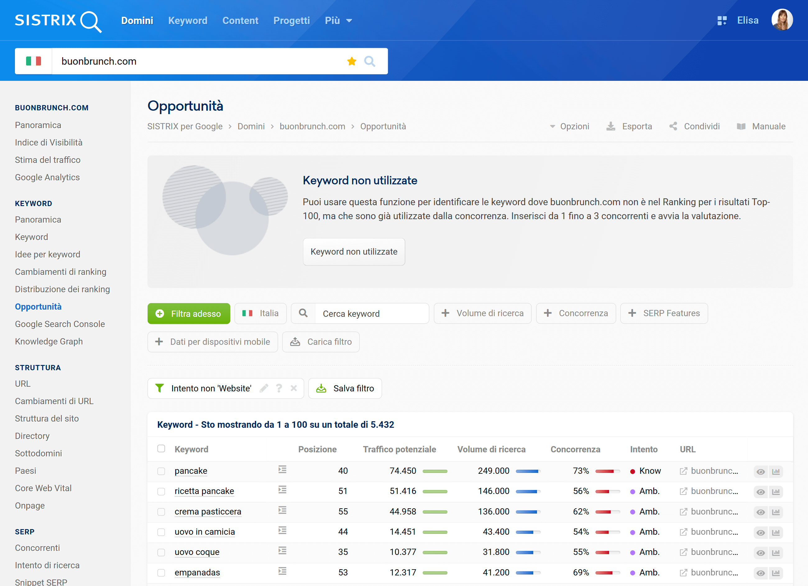 Sezione Opportunità di SISTRIX