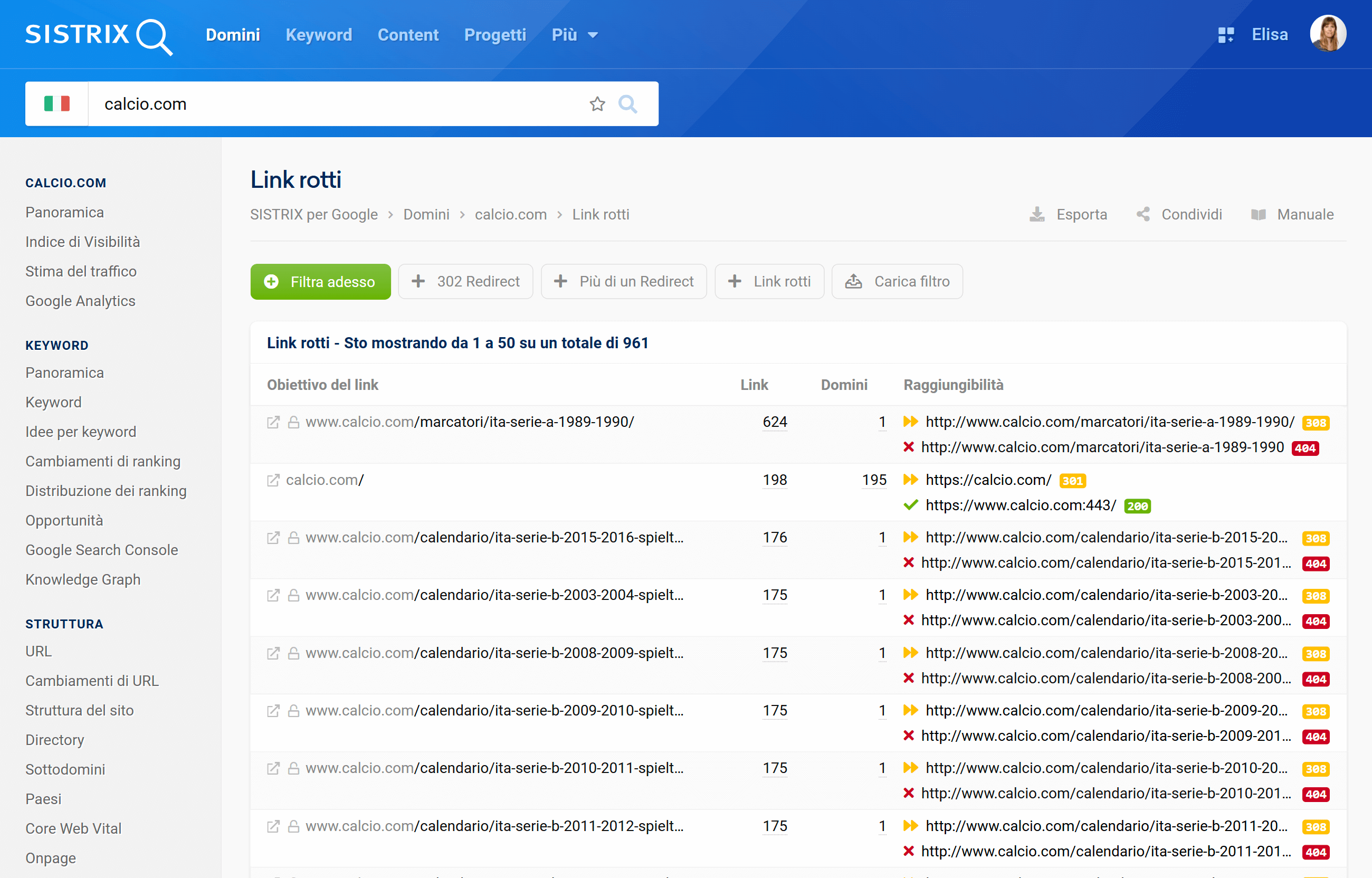 Link rotti di un dominio su SISTRIX