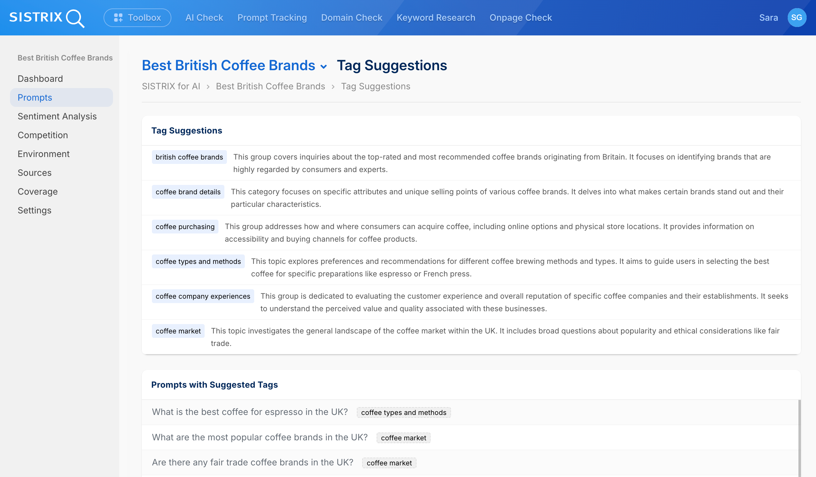 Pagina Suggerimenti Tag SISTRIX per Best British Coffee Brands: Tag suggeriti come "british coffee brands", "coffee brand details", "coffee purchasing" con descrizioni