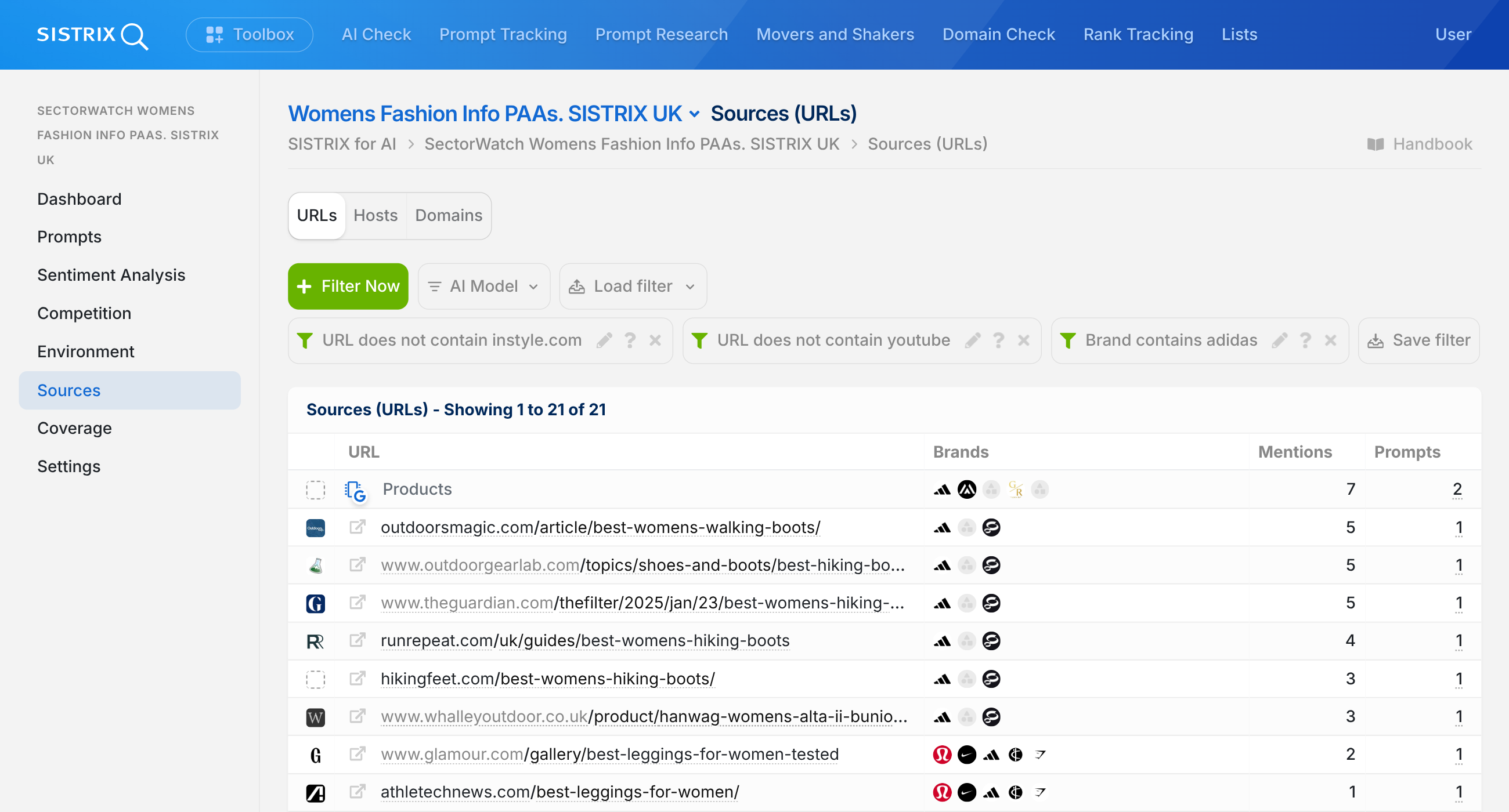 Pagina “Fonti” nello strumento di analisi SISTRIX AI con filtri di marca personalizzati.