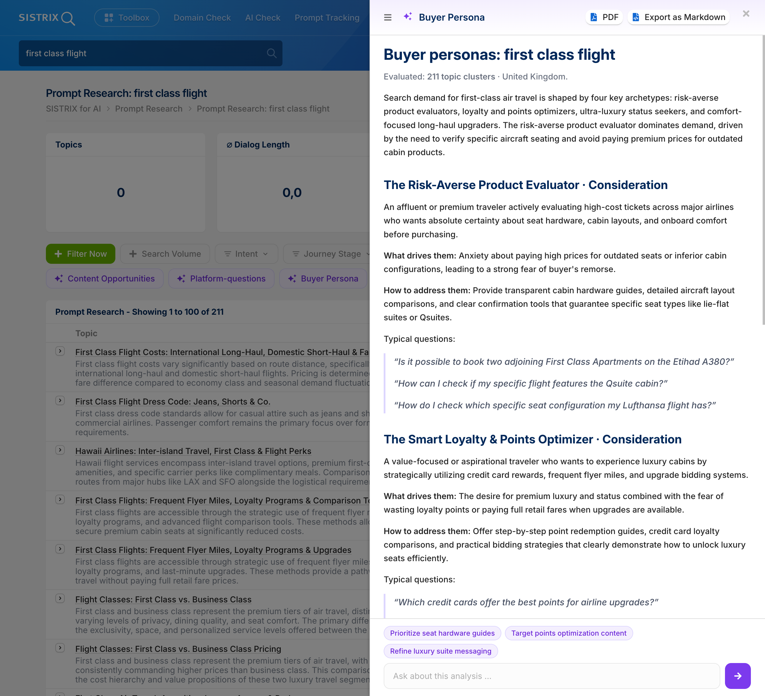 Utenti interessati al termine di ricerca "first class flight" nello strumento Prompt Research Tool.