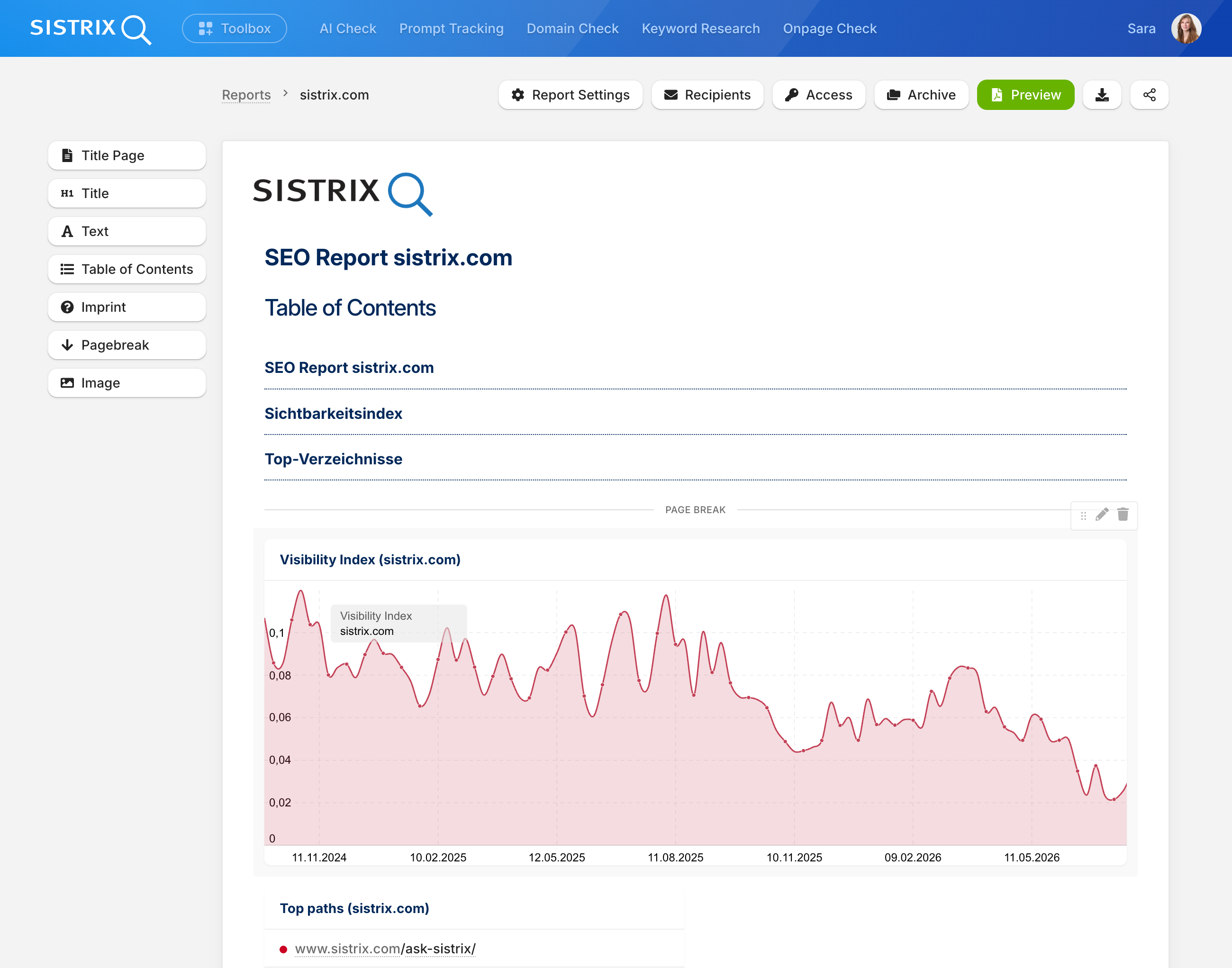 Editor dei report di SISTRIX con un esempio di report SEO