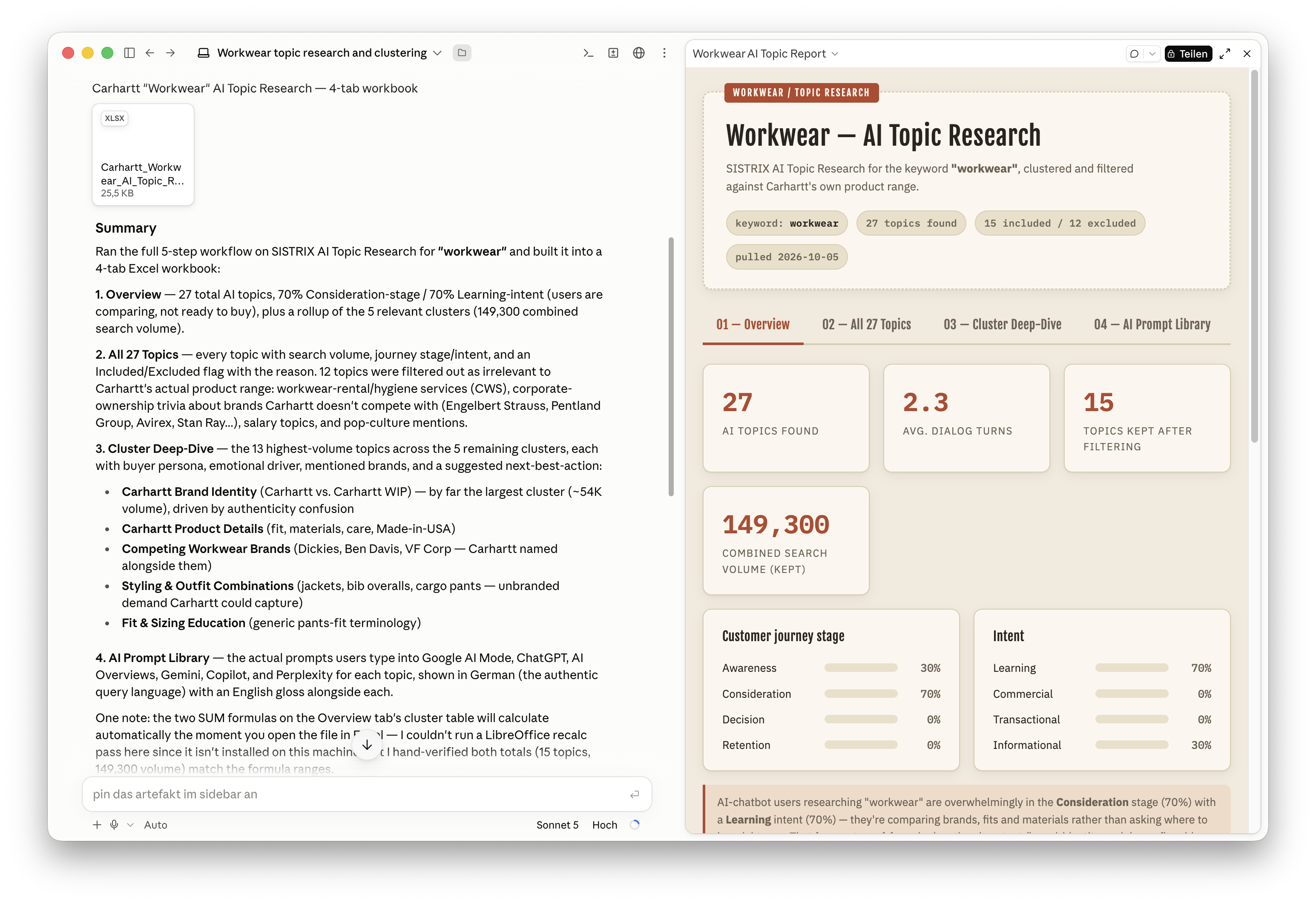 Claude con SISTRIX AI Topic Research: report sulla keyword "workwear" per Carhartt con topic IA raggruppati e volumi di ricerca.