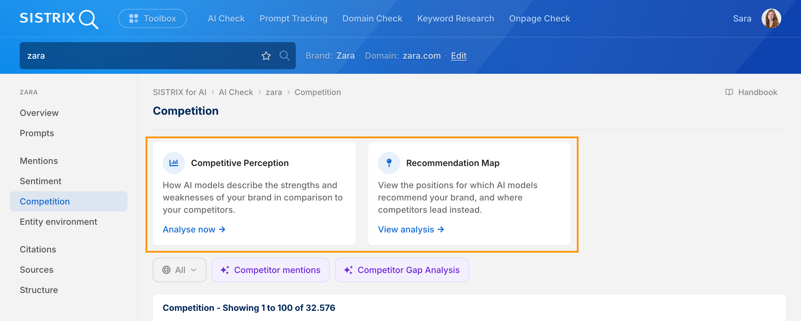 Screenshot della SISTRIX Toolbox che mostra la panoramica dei concorrenti nell'AI Check per Zara.